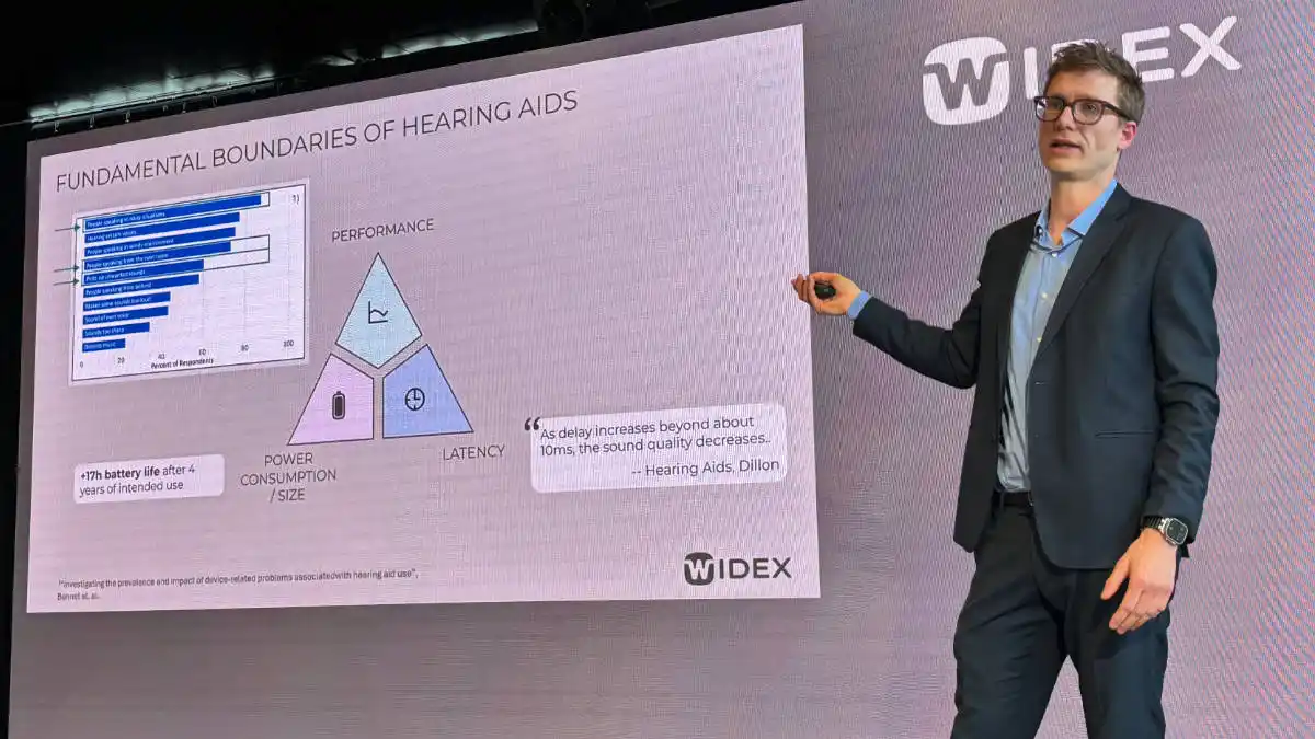 Widex VP of Innovation Adam Westermann explains the fundamental boundaries of hearing aids and how Widex engineering strives to achieve the perfect balance in performance, sound quality and low latency, and size/power consumption.