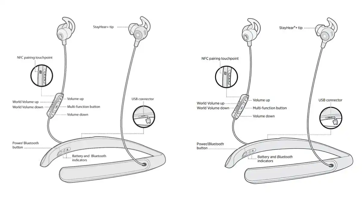 Bose Hearing Aid