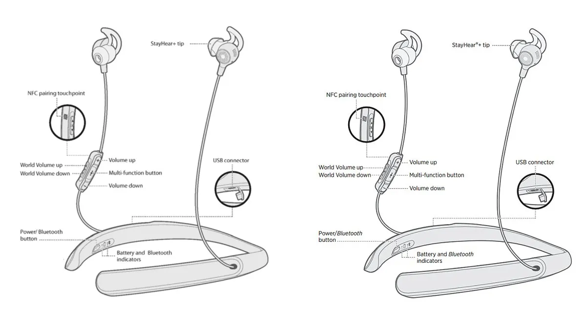 Bose Hearing Aid Hearphones