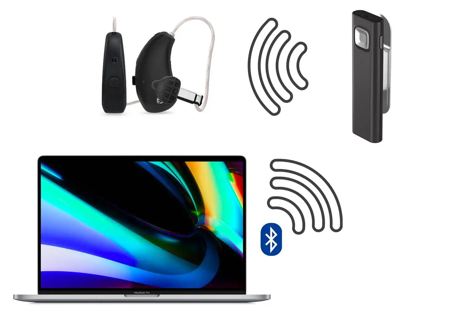Hearing aid Bluetooth Streamer
