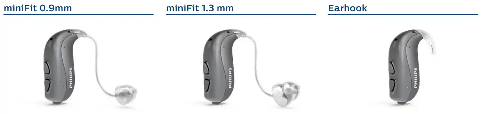 Philips HearLink BTE PP Model