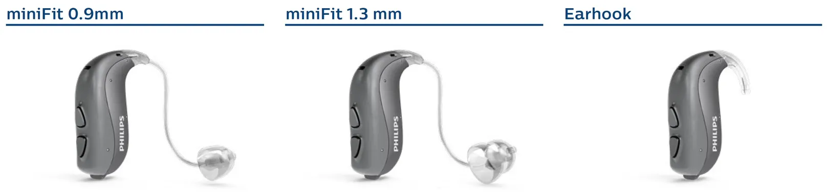 Philips HearLink BTE PP Model