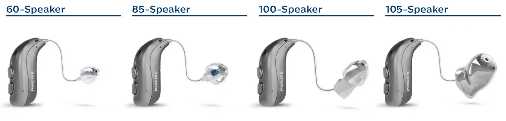 Philips HearLink MiniRITE T R Model