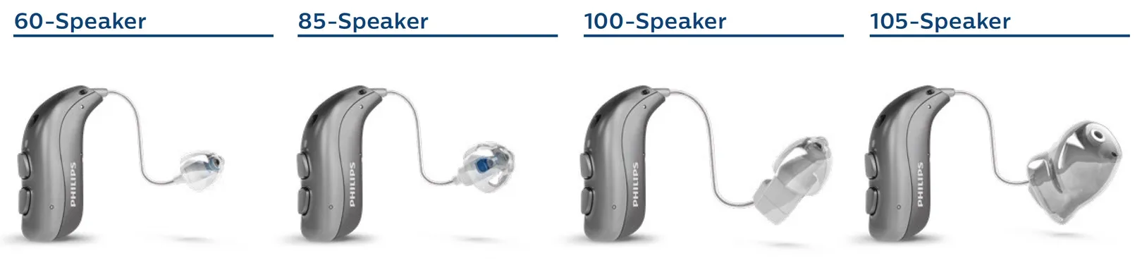 Philips HearLink MiniRITE T R Model
