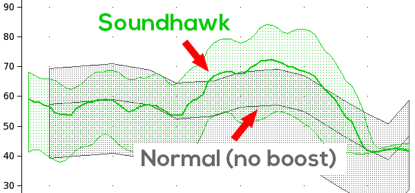Speechmap2 Speechmap2