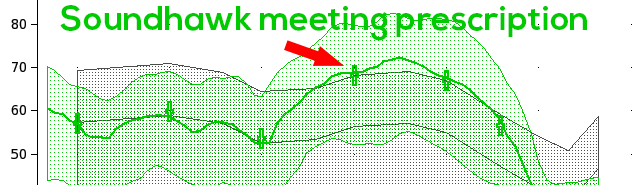 Speechmap Nal Nl11 Speechmap Nal Nl11