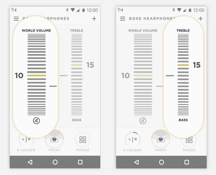A First Look at the Bose Hearing Aid SelfFitting Bose "Hearing Aid