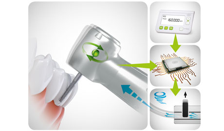 Constant Removal Rate
