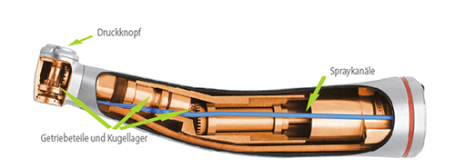 Übertragungsinstrument