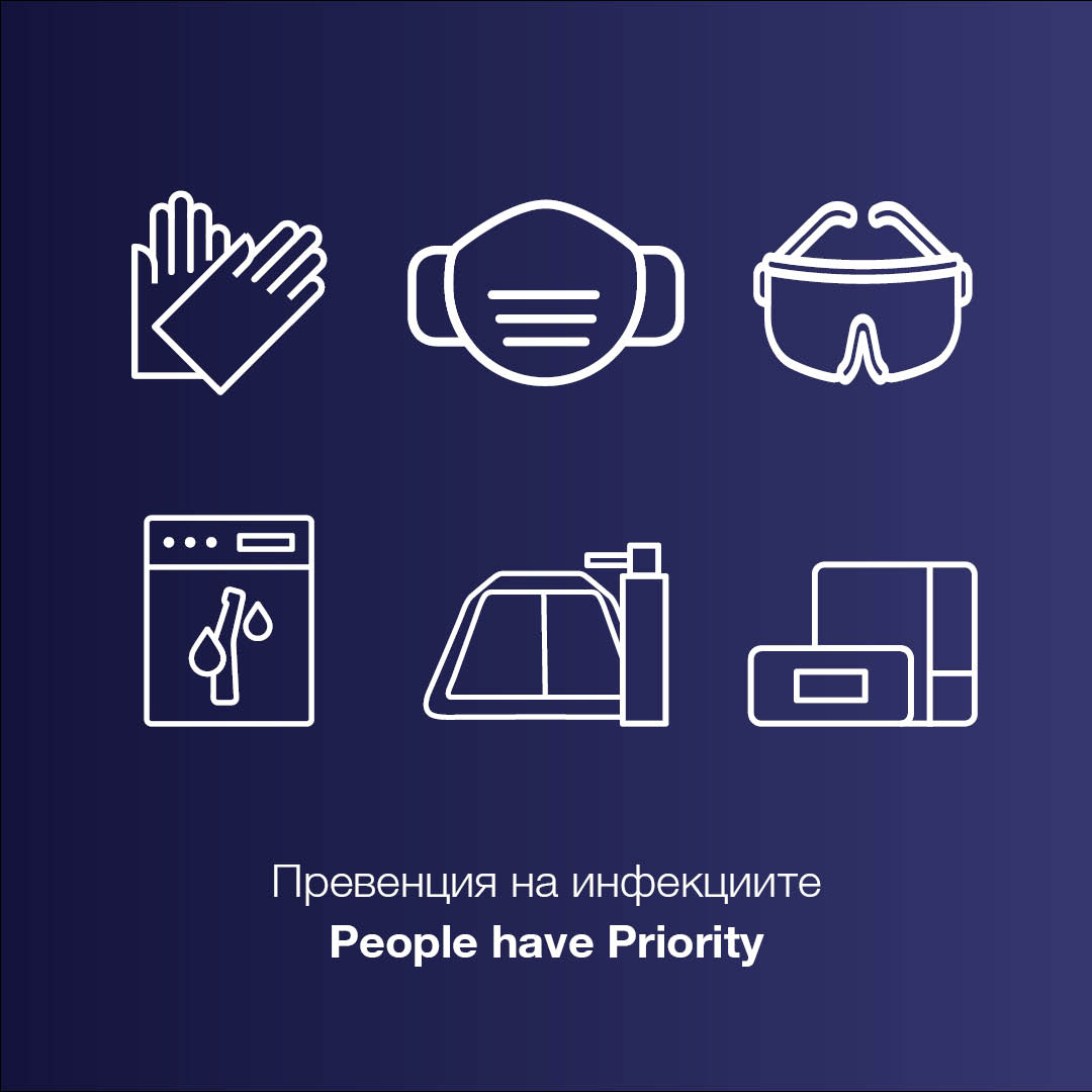 People have Priority with W&H