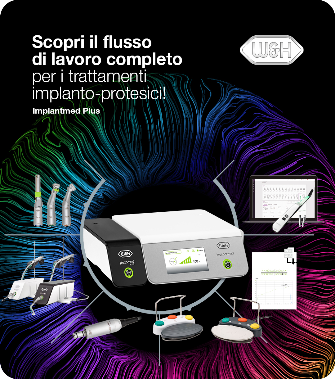 Workflow chirurgico W&H