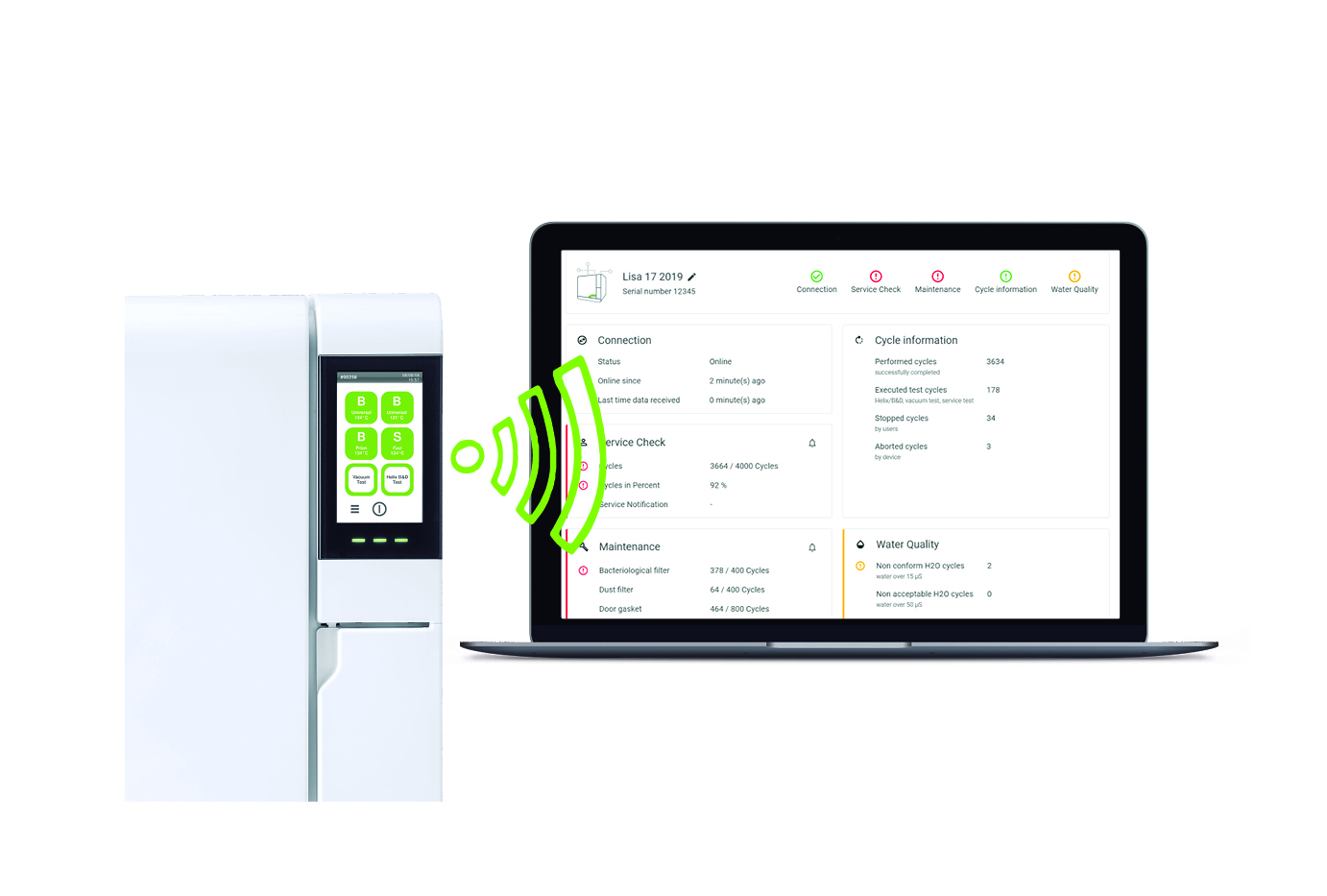 Dank des ioDent®-Systems ist der neue Sterilisator fernwartbar (Remote-Service) und warnt bei etwaigen Fehlfunktionen.