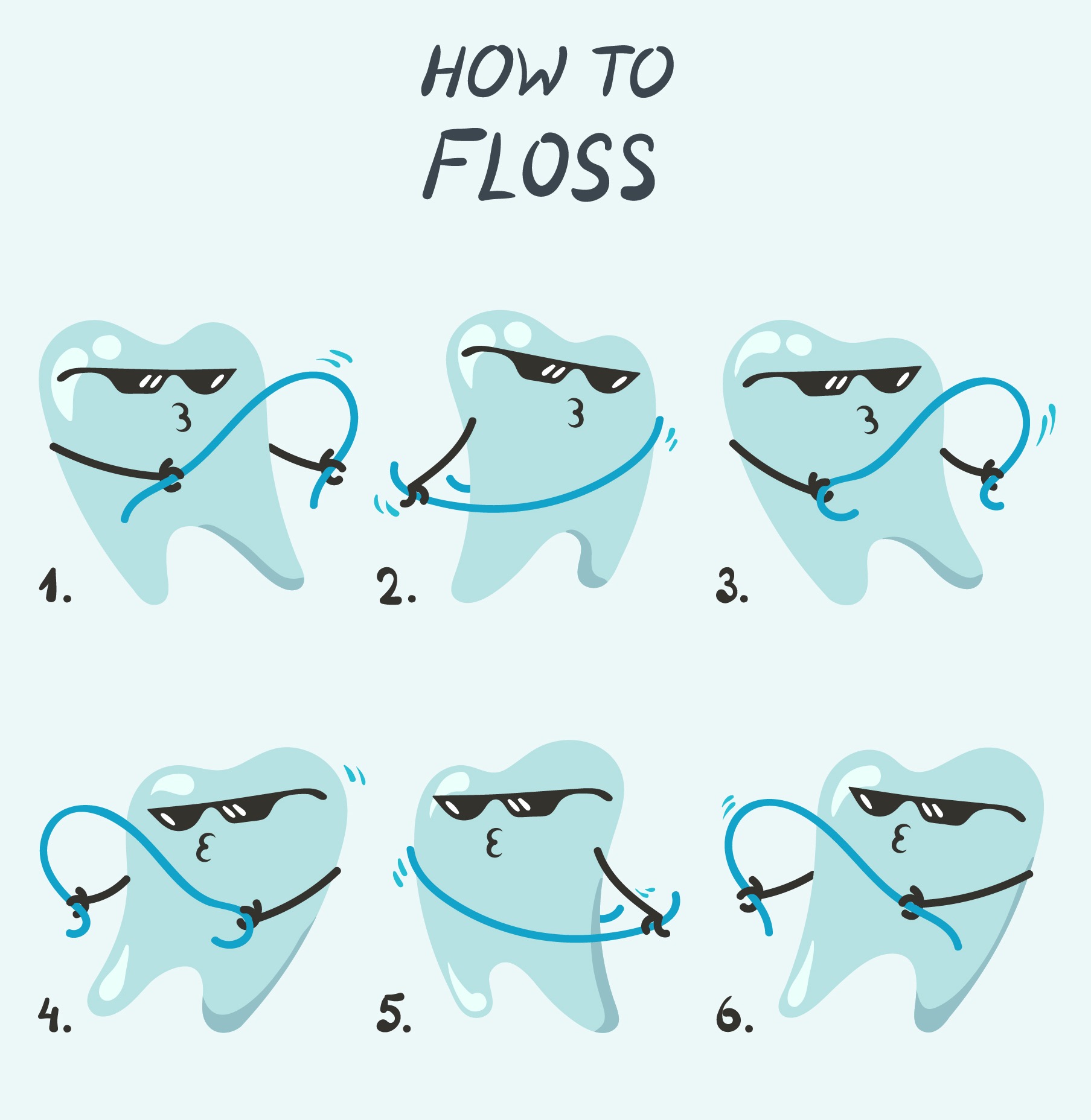 Should dental floss be used before or after tooth brushing? W&H