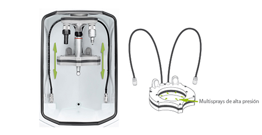 Assistina 3x3