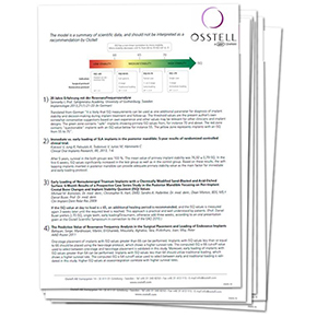 Artículos científicos que confirman el concepto de Osstell
