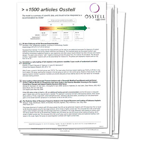 Artículos científicos que confirman el concepto de Osstell