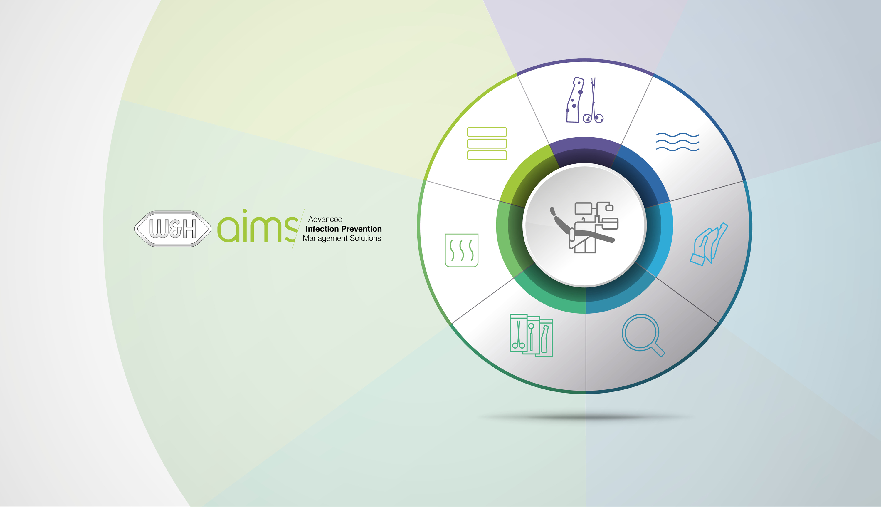 AIMS - Advanced Infection Prevention Management Solutions