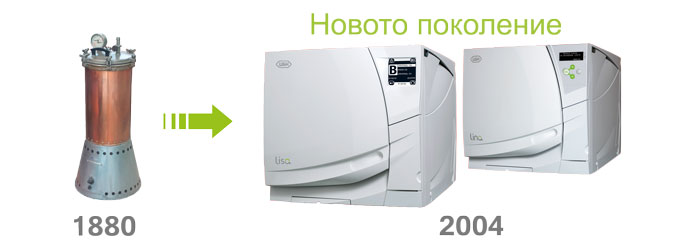 Новото поколение