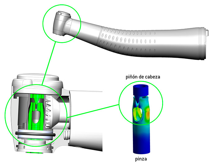 fuerza de retención