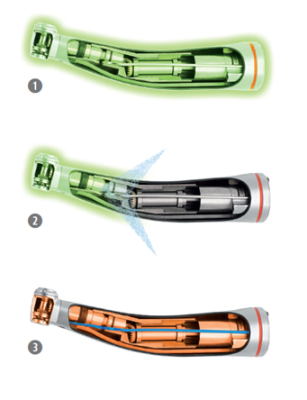 Cleaning of Instruments Assistina 3X3