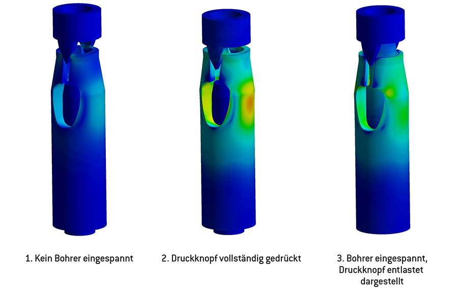 Druckknopf