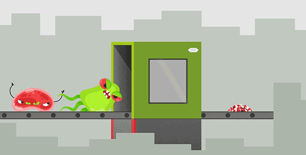 Innovative reprocessing