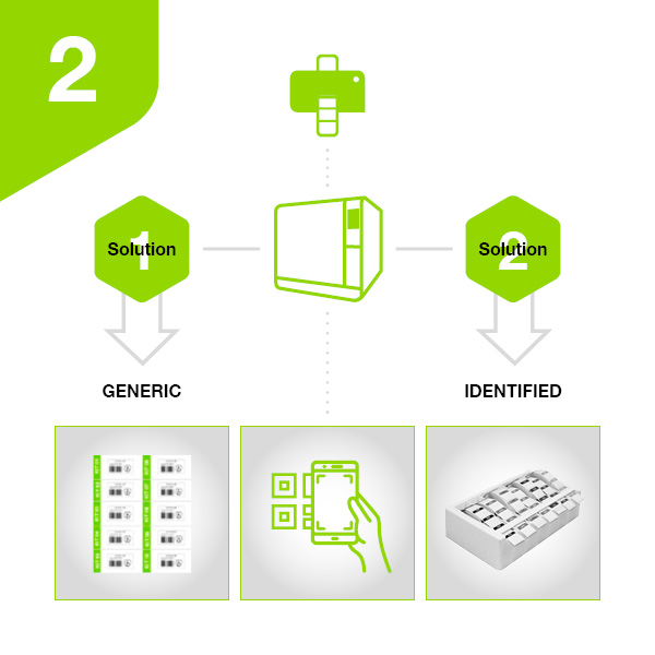 2 Etichetarea și încărcarea
