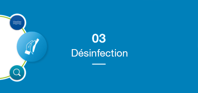 Instruments souillés