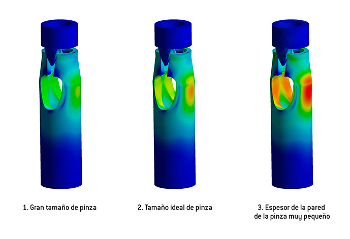 tamaño de pinza