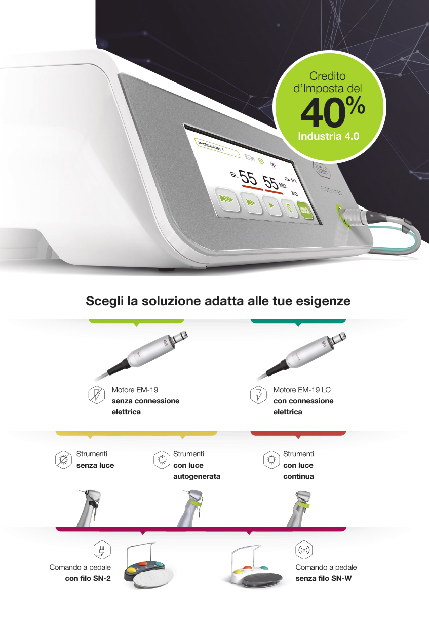 Implantmed Plus 1023