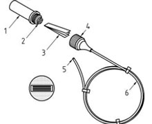 Schéma Helix