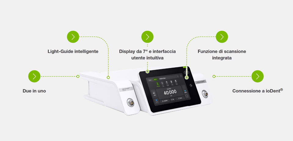 Implantmed Plus II