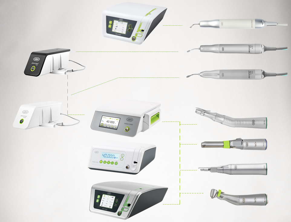 Handpieces W&H
