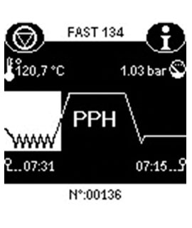 Cycle Fast - Ecran 2