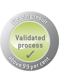 Validated process