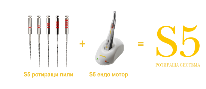 S5 ротираща система