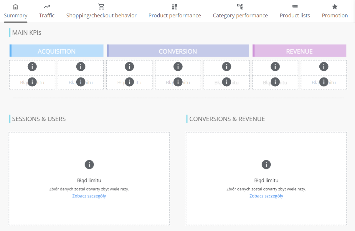 Google Analytics 4 Looker Studio Limits Error