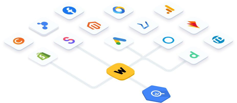 WitCloud Platform - All Marketing Data in Google BigQuery 