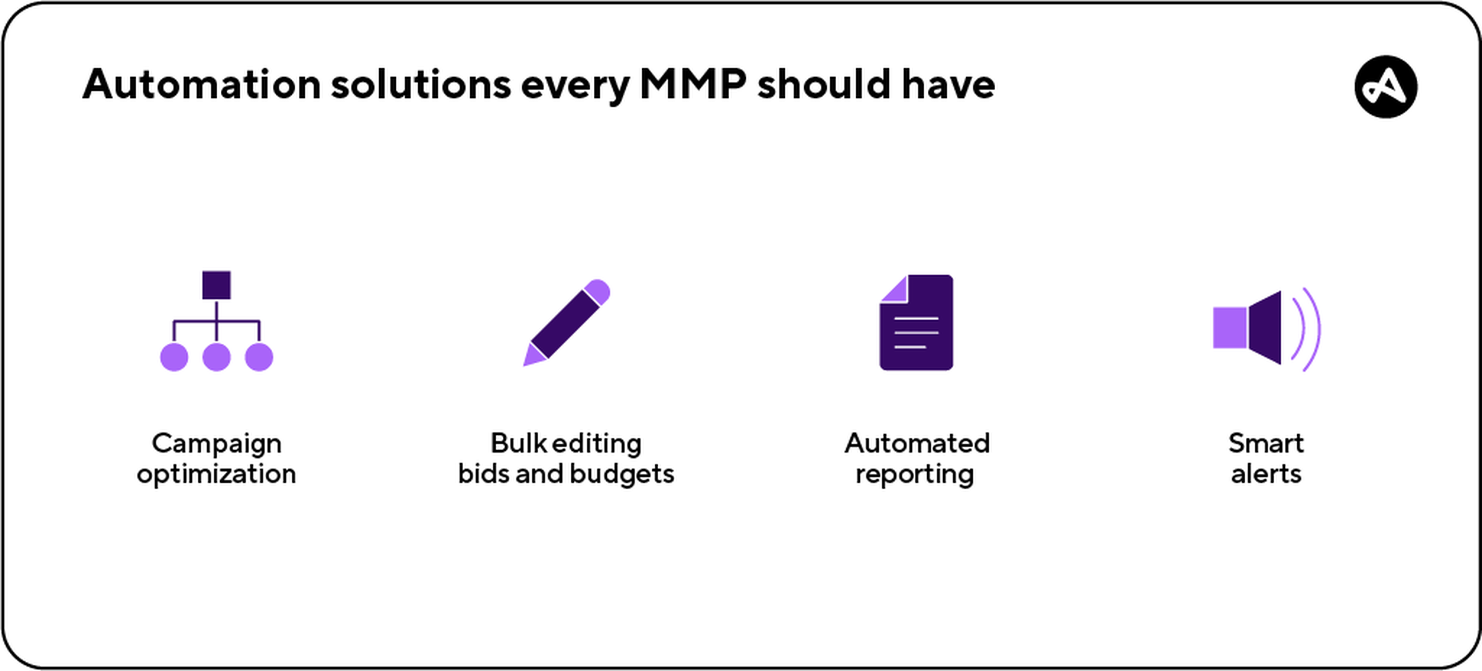 MMP automation solutions
