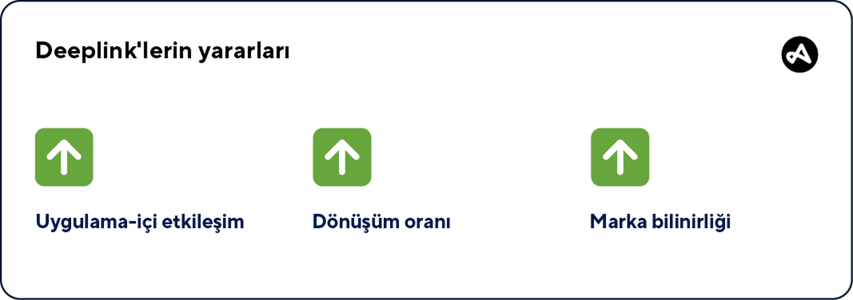 Deeplink'lerin üç yararı: artan uygulama-içi etkileşim, dönüşüm oranı ve marka bilinirliği