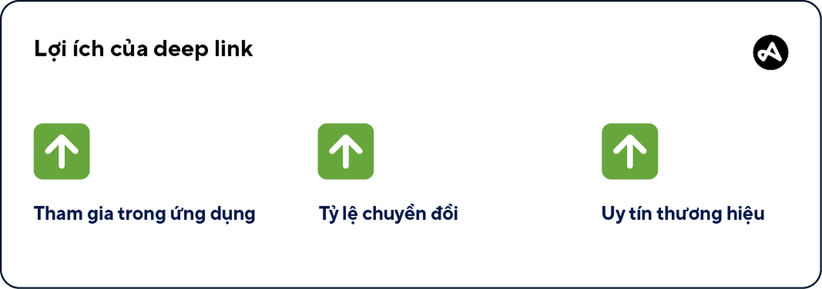 Ba lợi ích của deep link: cải thiện mức độ tương tác trong ứng dụng, tăng tỷ lệ chuyển đổi và củng cố uy tín thương hiệu