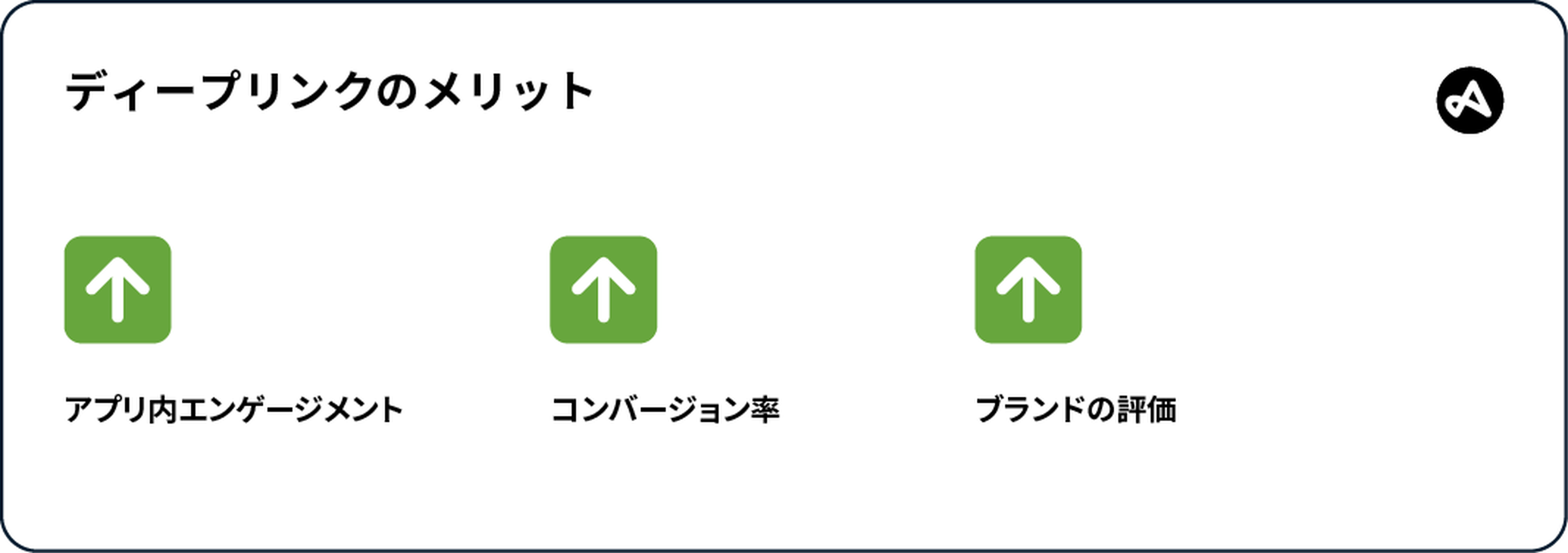 ディープリンクのメリット