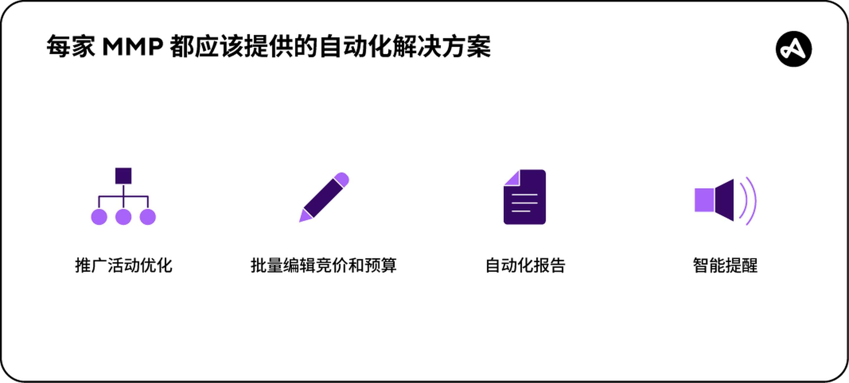 MMP 自动化解决方案