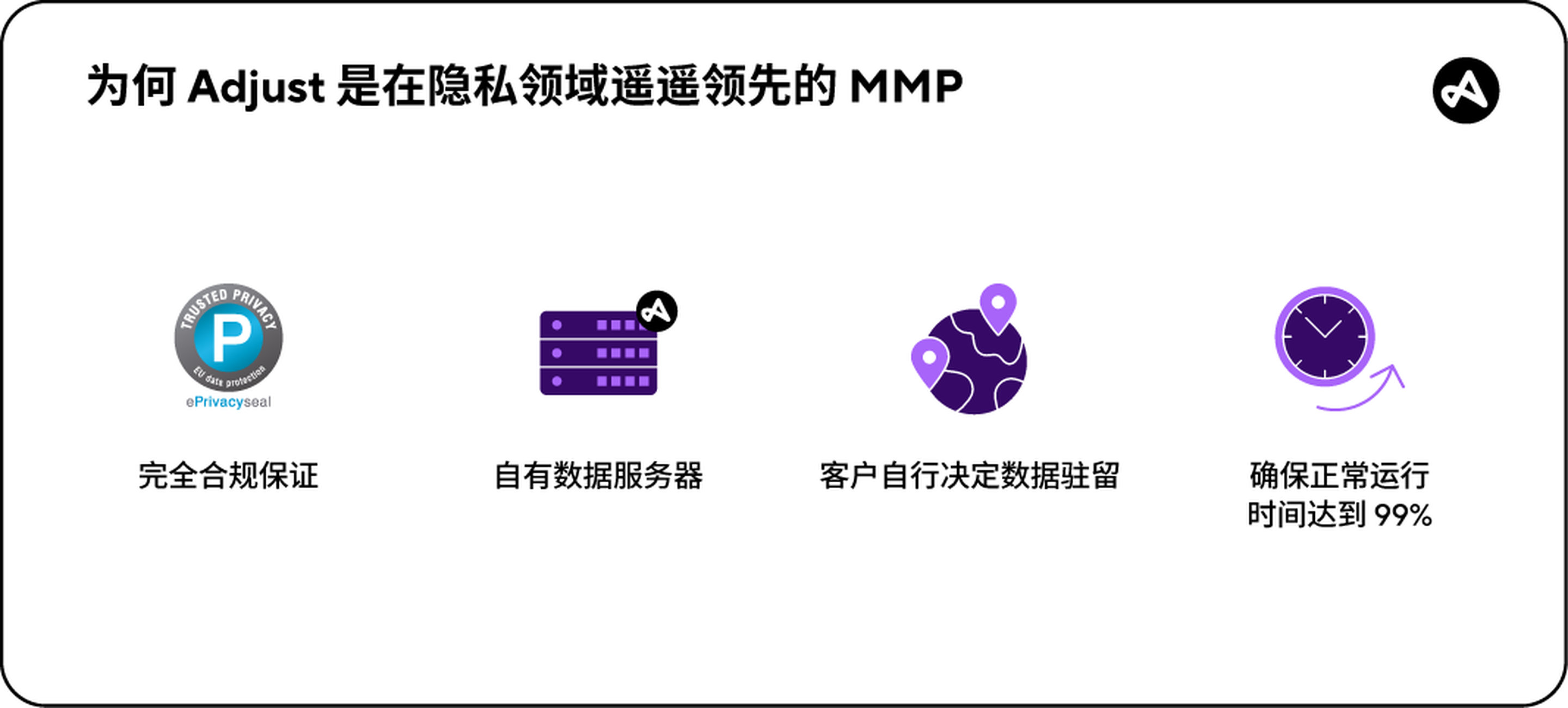最强隐私保护 MMP —— Adjust