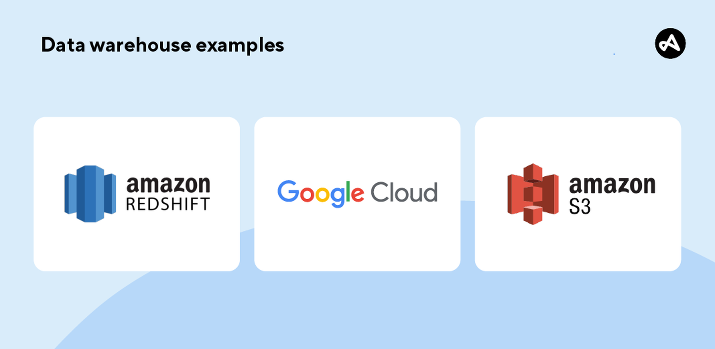 Examples of data warehouses