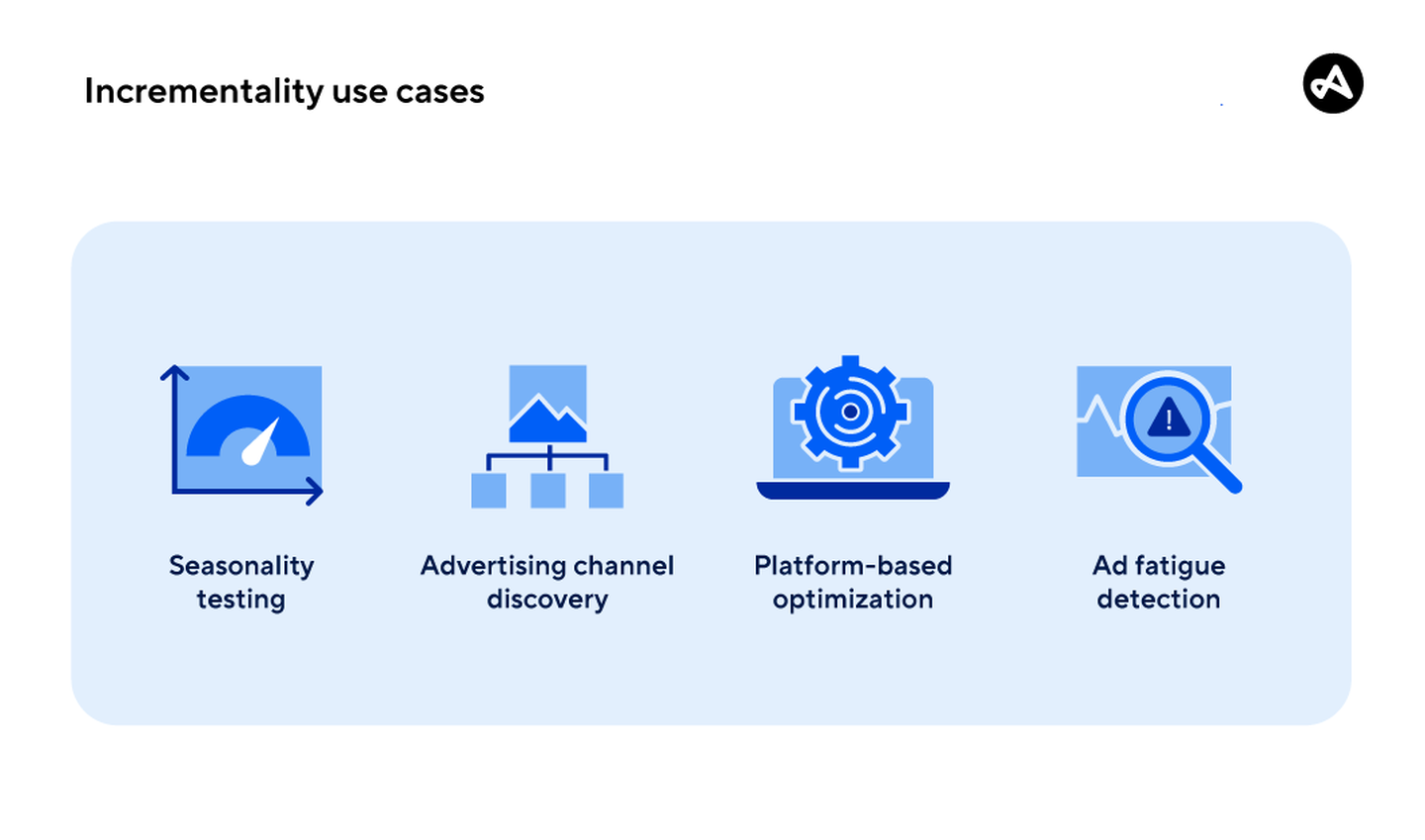 Incrementality use cases