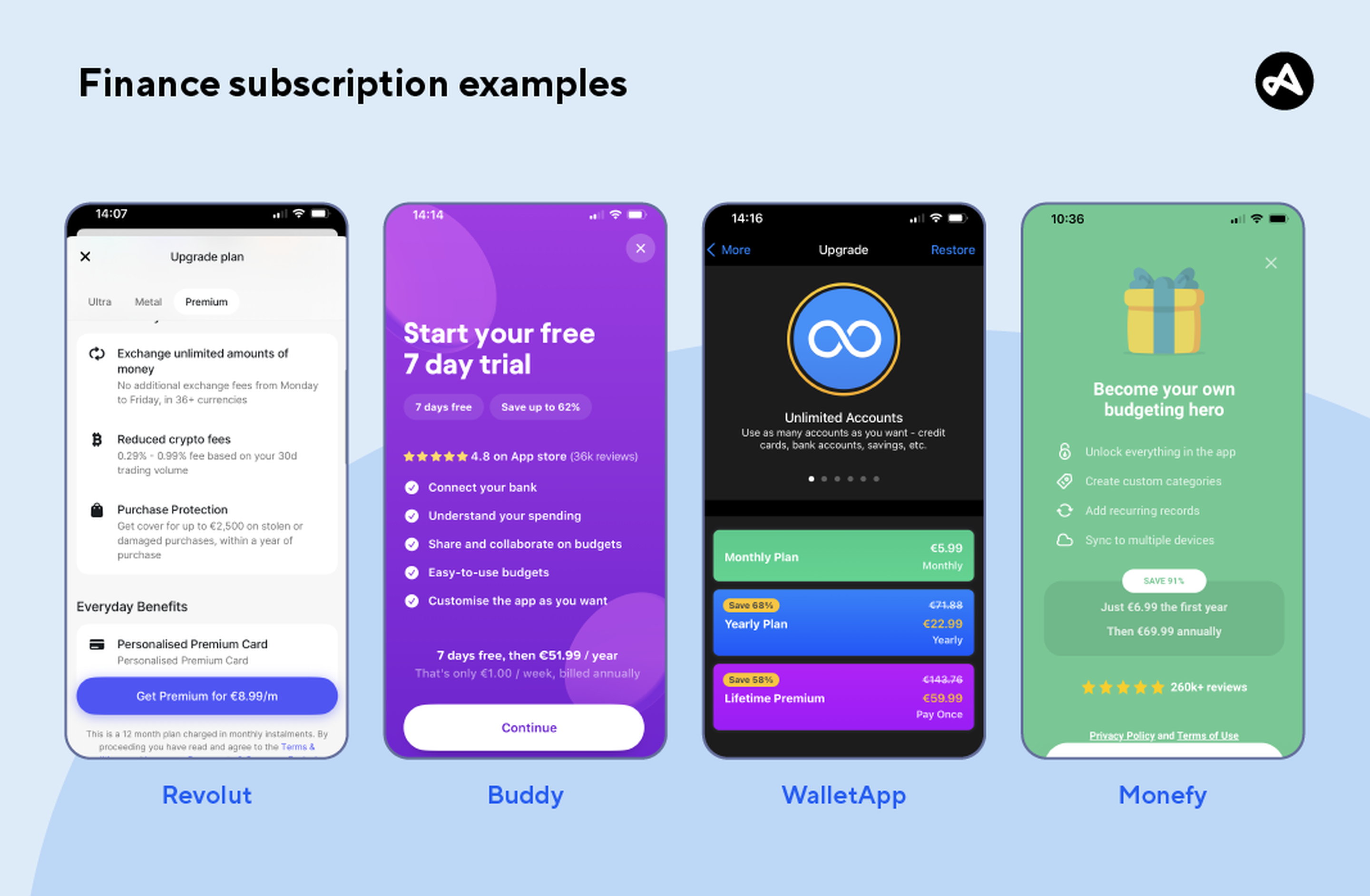 finance app subscription