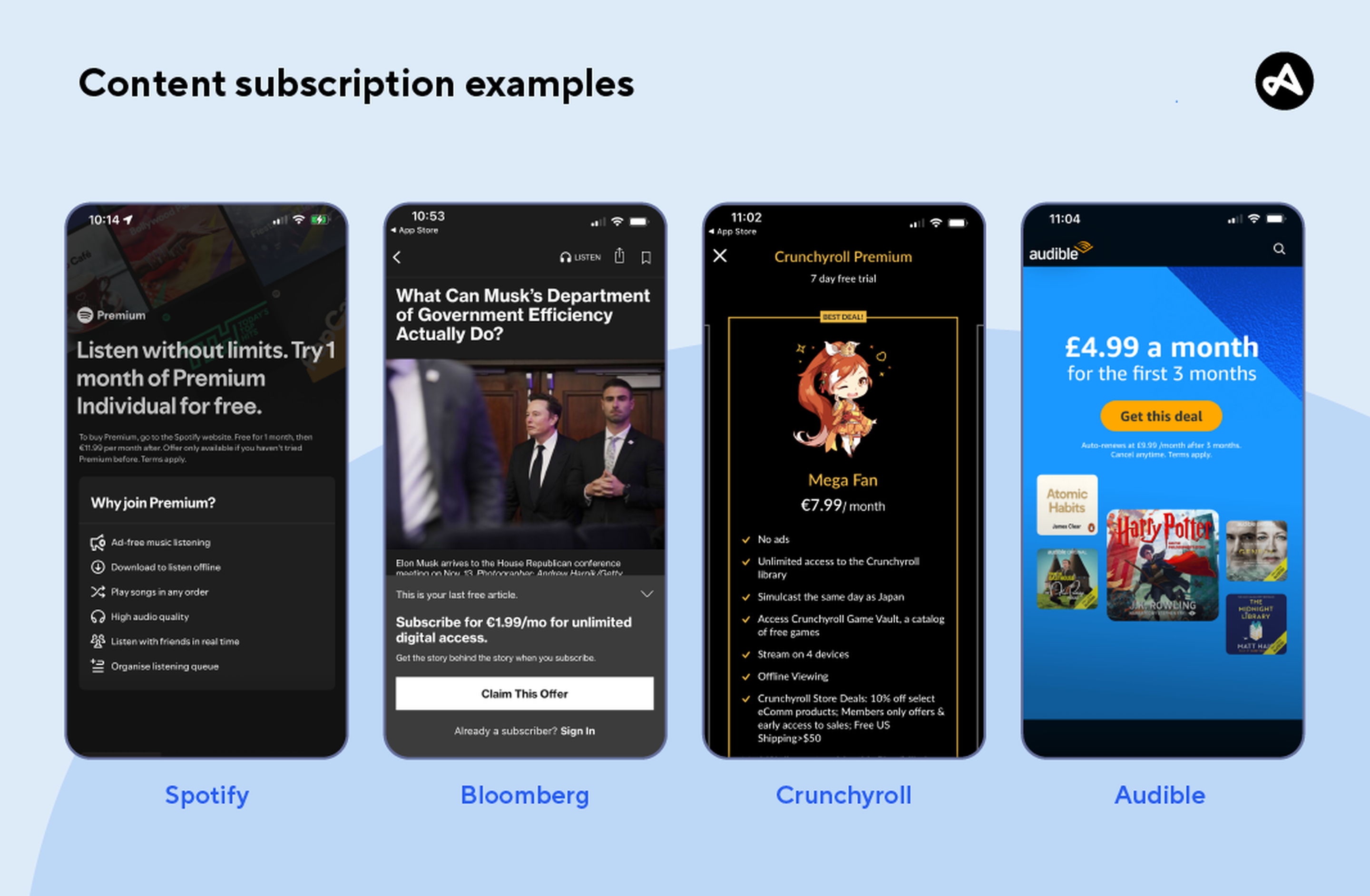 content subscription