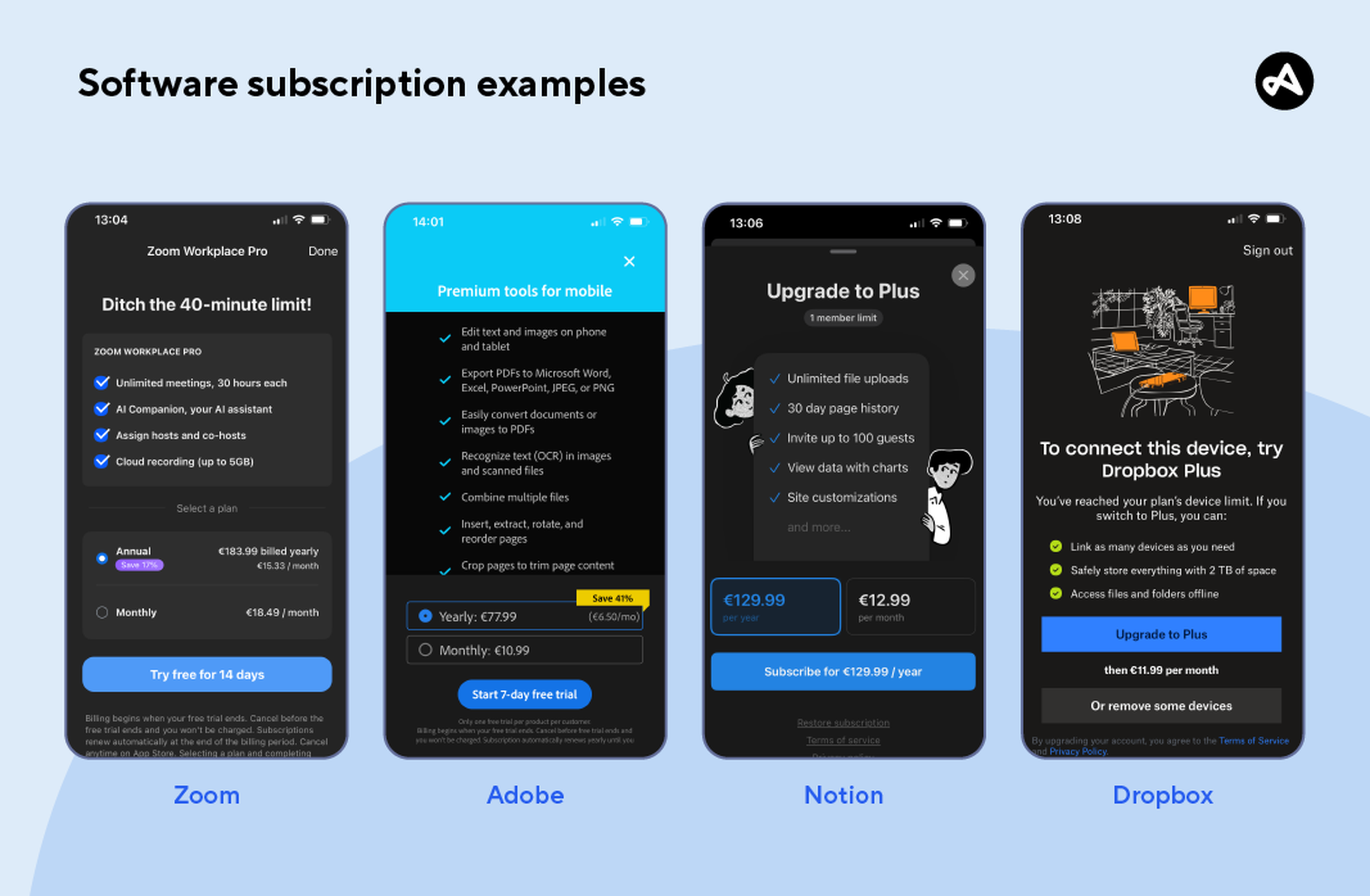 software subscription