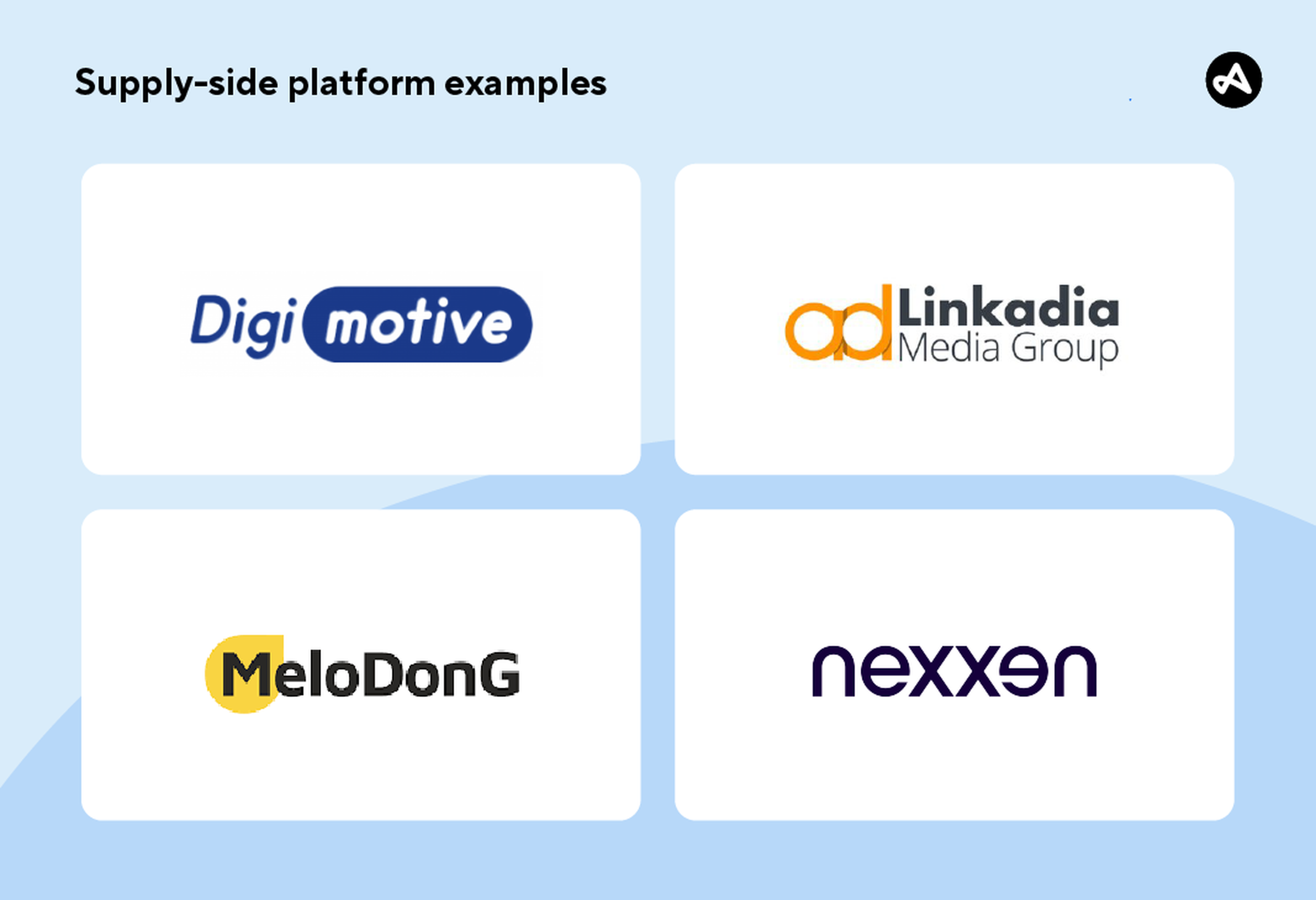 Examples of supply-side platforms